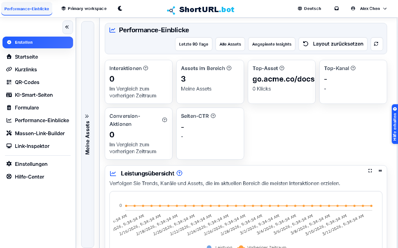 Performance Insight-Dashboard mit Klick-Trenddiagrammen, Zusammenfassungskarten für Gesamtklicks und Top-Links sowie einer filterbaren Zeitbereichsauswahl