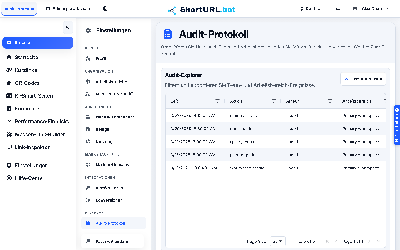 Audit Log settings page showing recent administrative actions with timestamps, actors, workspaces, and target records