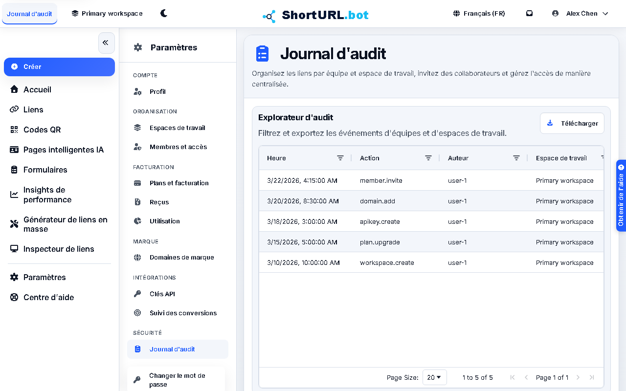 Audit Log settings page showing recent administrative actions with timestamps, actors, workspaces, and target records