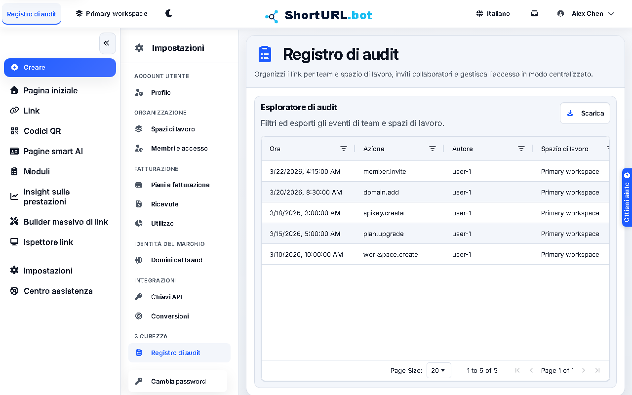 Audit Log settings page showing recent administrative actions with timestamps, actors, workspaces, and target records