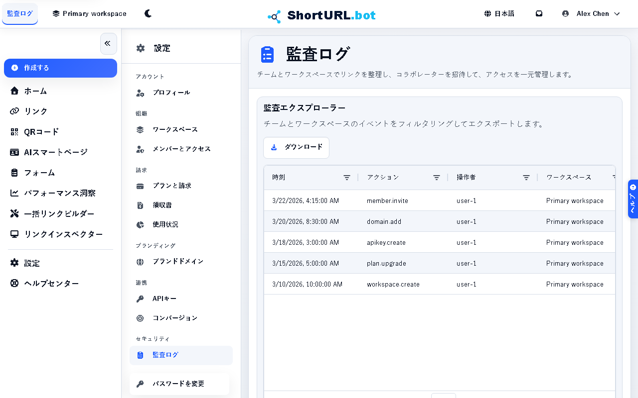Audit Log settings page showing recent administrative actions with timestamps, actors, workspaces, and target records