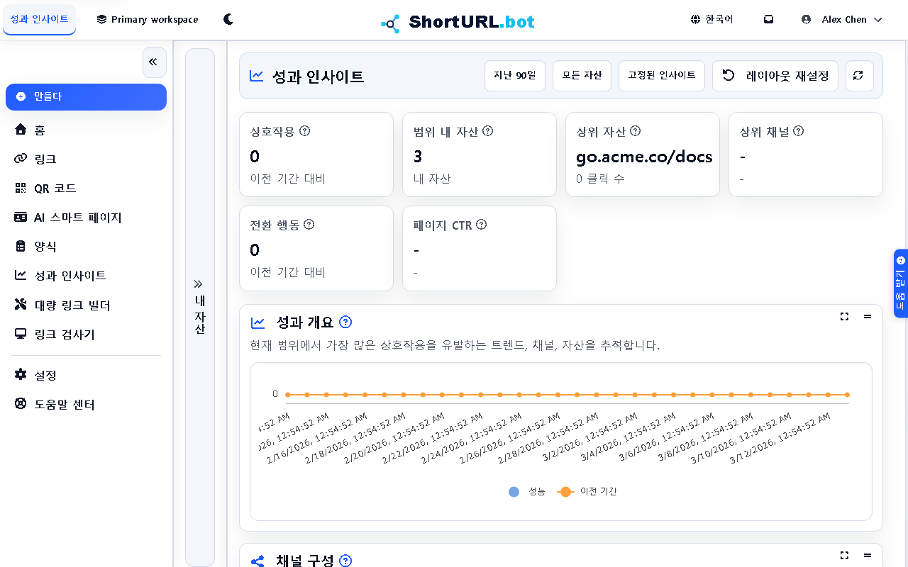 클릭 추세 차트, 총 클릭수 및 상위 링크에 대한 요약 카드, 필터링 가능한 시간 범위 선택기를 표시하는 Performance Insight 대시보드