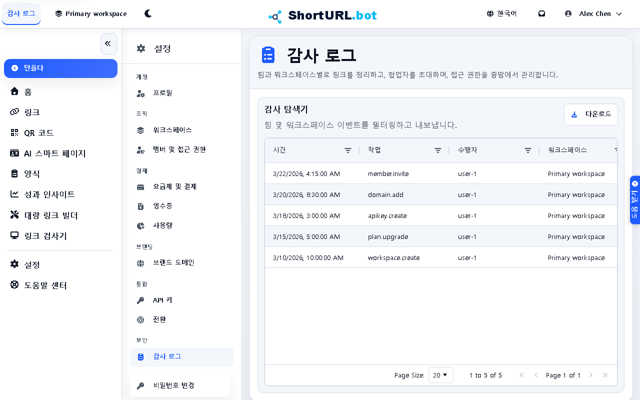 Audit Log settings page showing recent administrative actions with timestamps, actors, workspaces, and target records