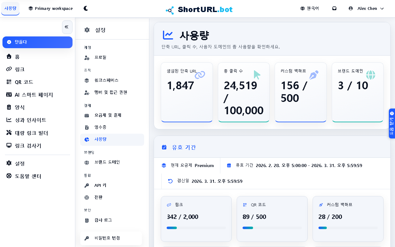 생성된 링크, 생성된 QR 코드 및 현재 요금제 한도에 대해 사용된 사용자 정의 도메인의 진행률 표시줄을 표시하는 사용 설정 페이지