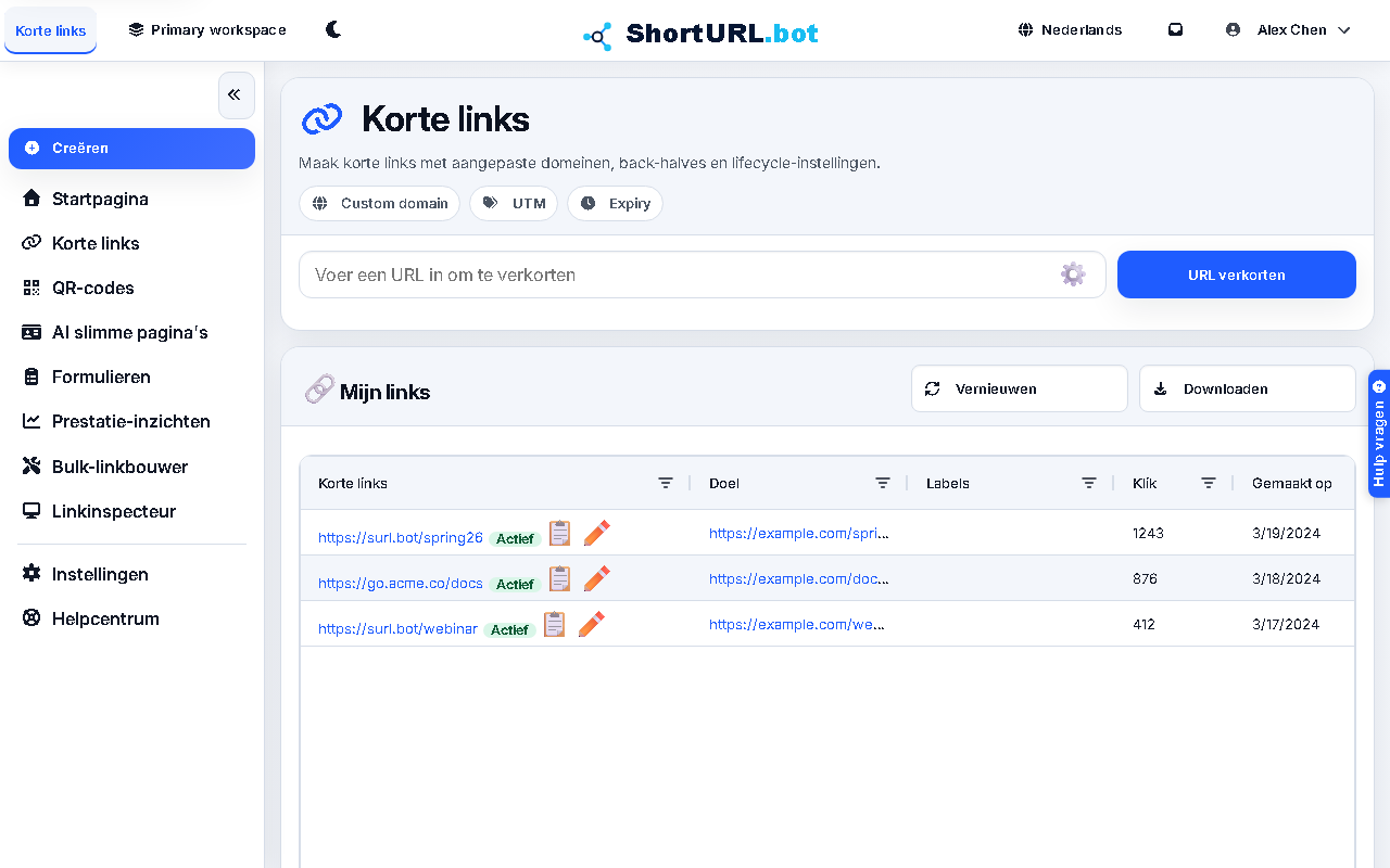Screenshot dashboard en linkbewerkingen