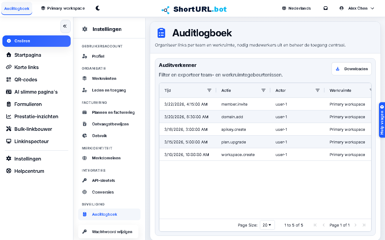 Audit Log settings page showing recent administrative actions with timestamps, actors, workspaces, and target records