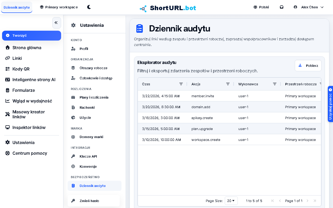 Audit Log settings page showing recent administrative actions with timestamps, actors, workspaces, and target records