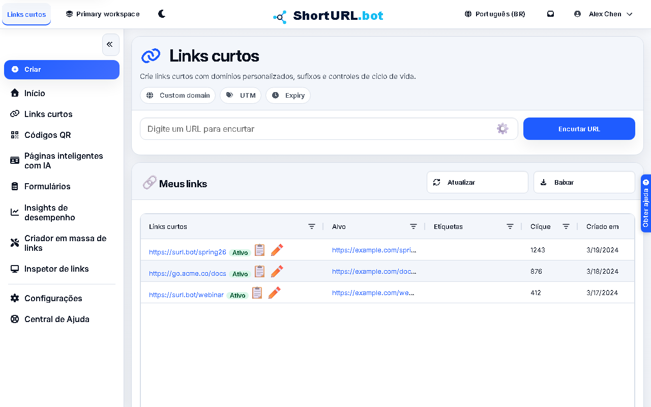 Captura de tela do painel e operações de links
