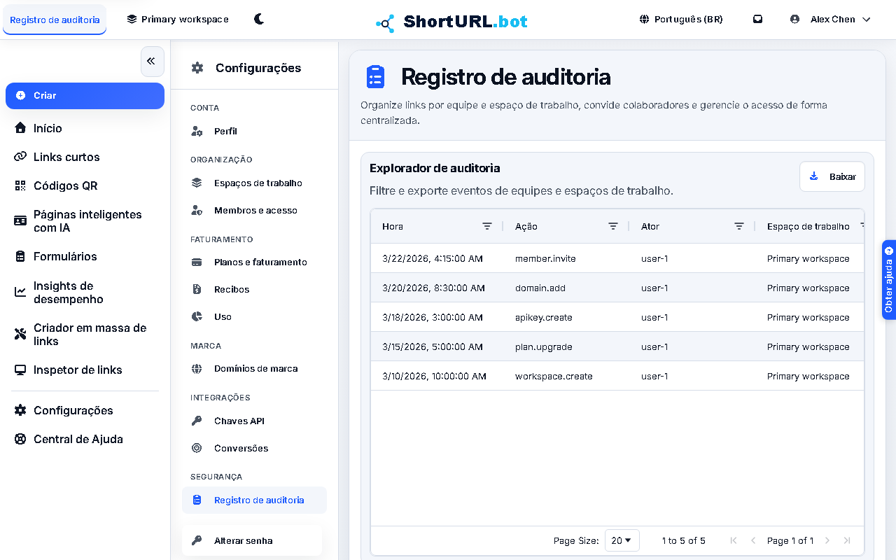 Audit Log settings page showing recent administrative actions with timestamps, actors, workspaces, and target records