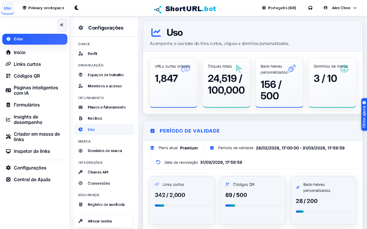 Página de configurações de uso mostrando barras de progresso para links criados, QR codes gerados e domínios personalizados usados ​​em relação aos limites atuais do plano