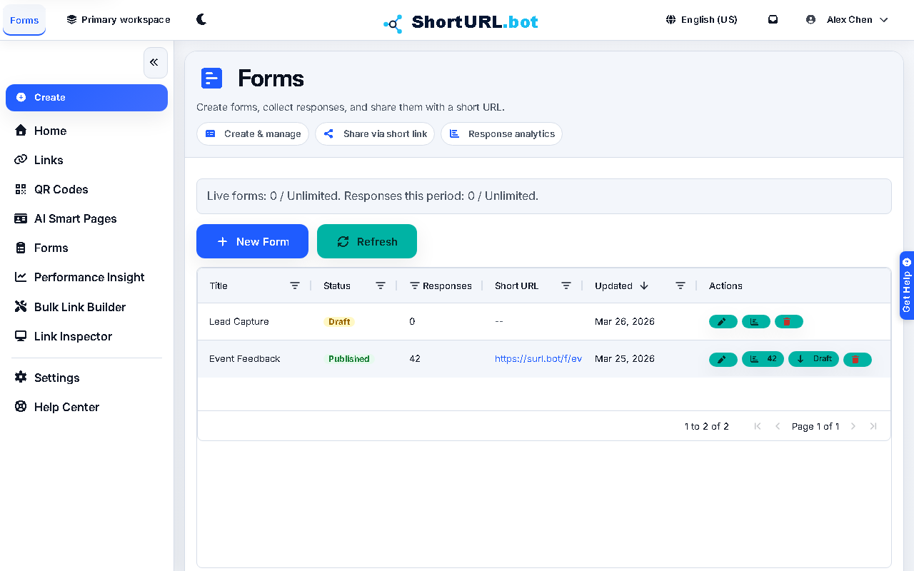 Forms workspace showing published and draft forms with response counts, short links, status controls, and form actions