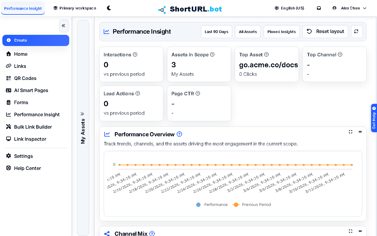 Performance Insight dashboard showing click trend charts, summary cards for total clicks and top links, and a filterable time-range selector