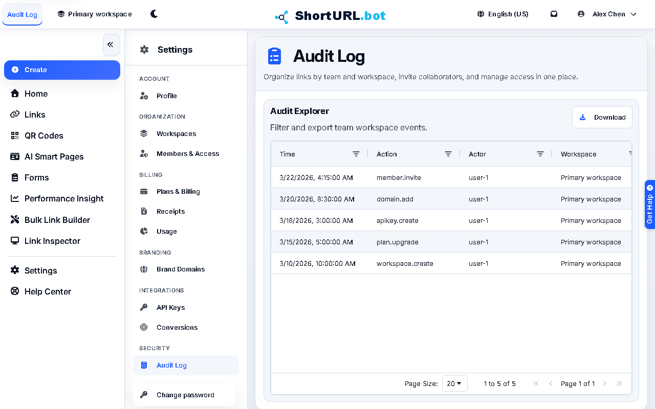 Audit Log settings page showing recent administrative actions with timestamps, actors, workspaces, and target records