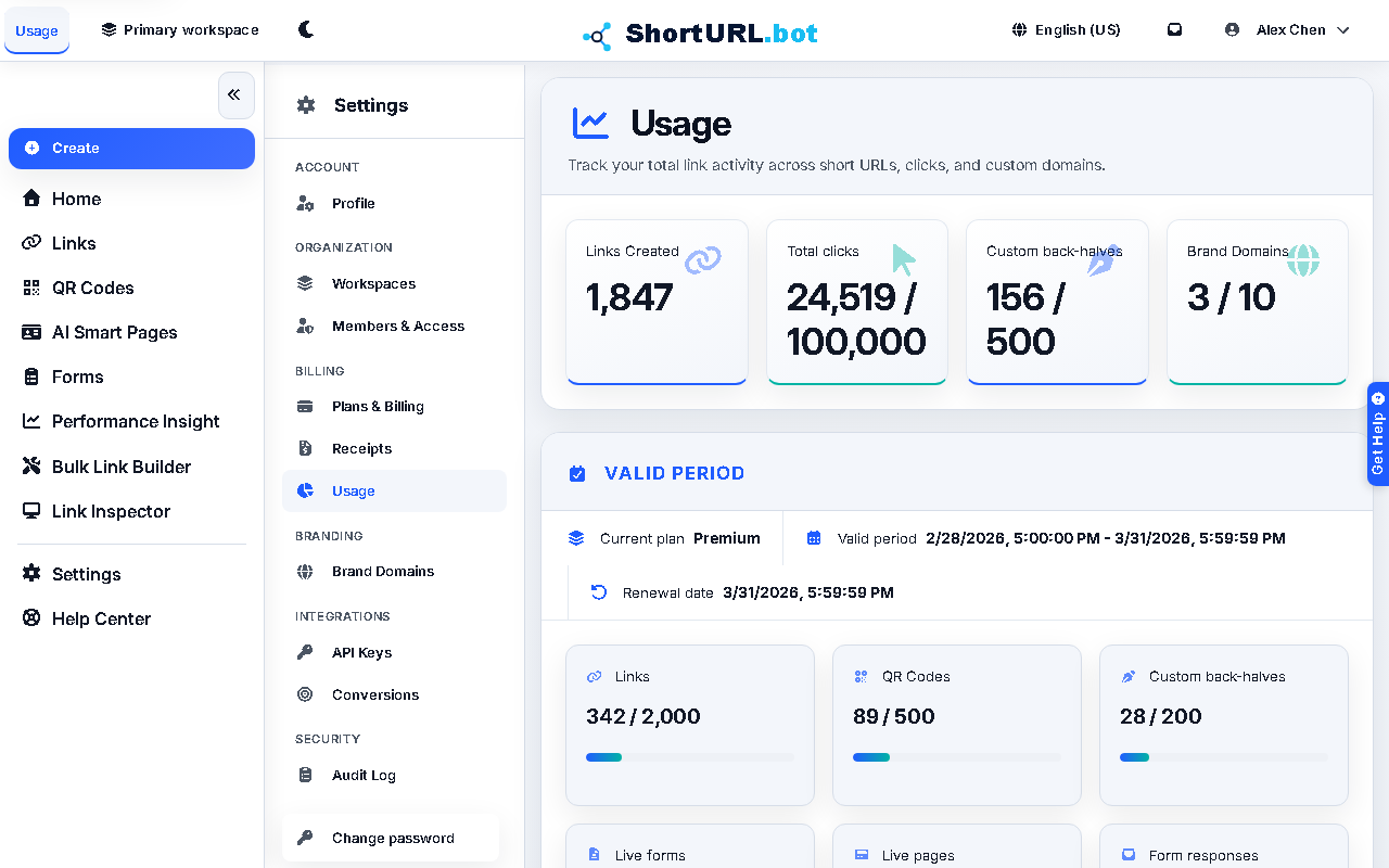 Usage settings page showing progress bars for links created, QR codes generated, and custom domains used against the current plan limits