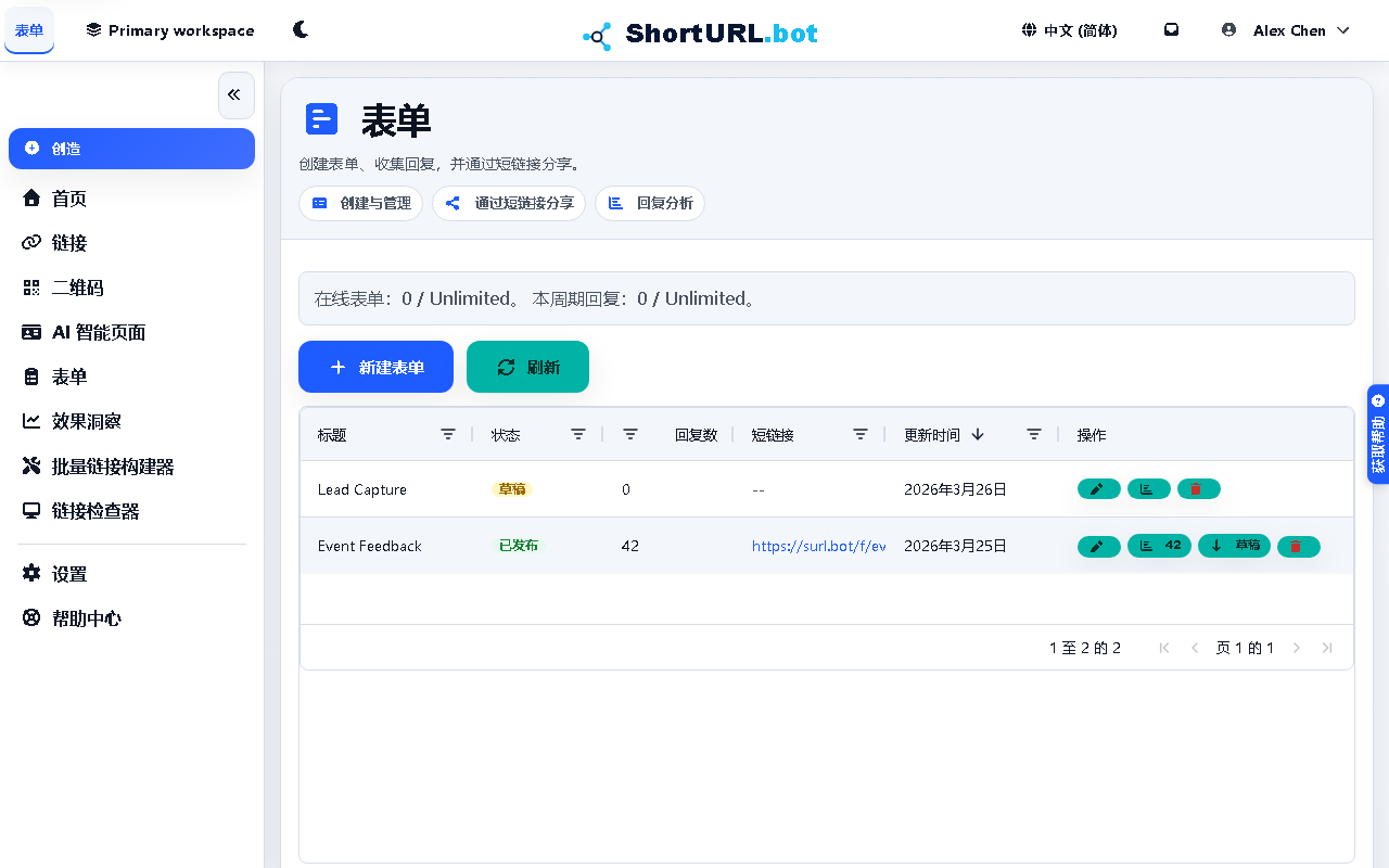 Forms workspace showing published and draft forms with response counts, short links, status controls, and form actions