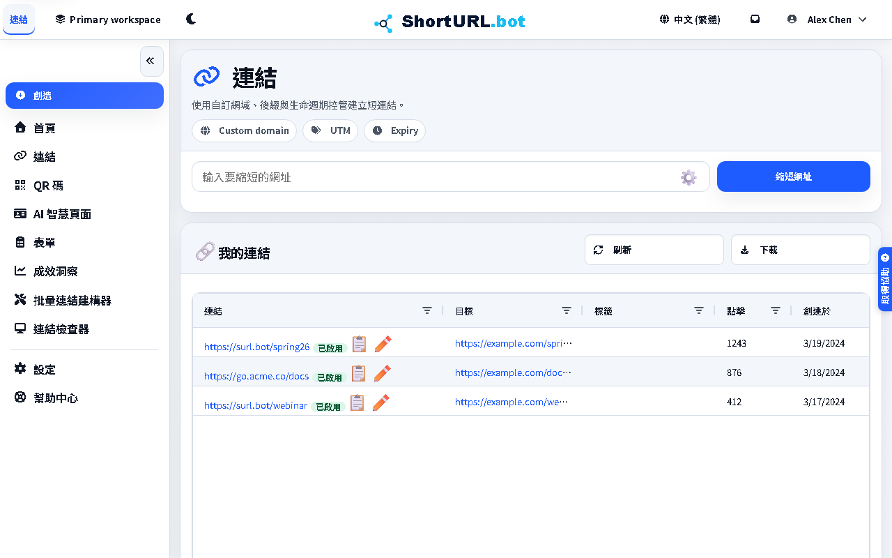 The Links page showing a list of shortened URLs with click counts, creation dates, and action buttons for editing or disabling each link